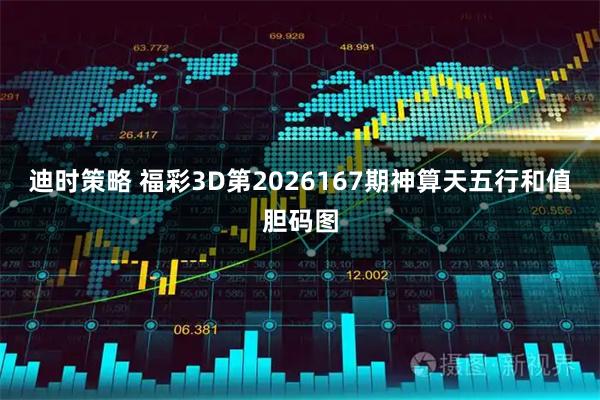 迪时策略 福彩3D第2026167期神算天五行和值胆码图