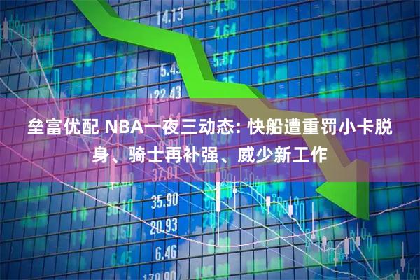 垒富优配 NBA一夜三动态: 快船遭重罚小卡脱身、骑士再补强、威少新工作